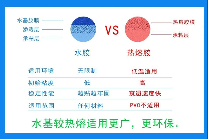 三防热敏纸橙子污视频标签
