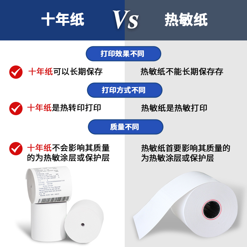 热敏纸与十年纸的区别是什么？